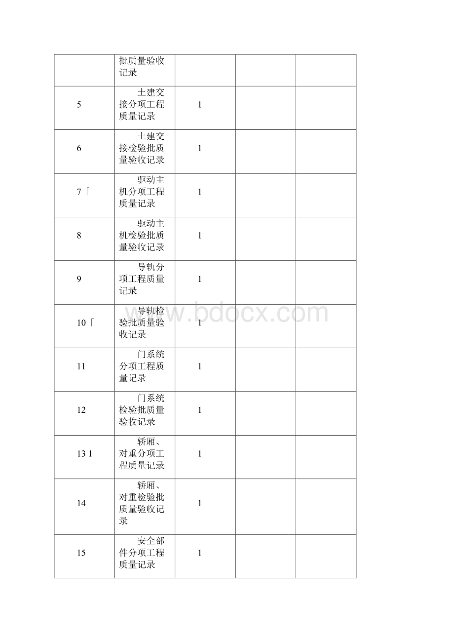 电梯竣工资料.docx_第2页