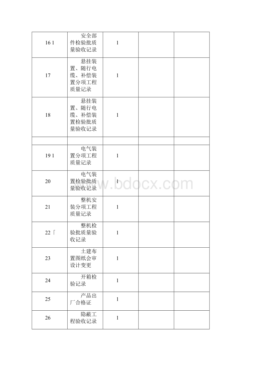 电梯竣工资料.docx_第3页