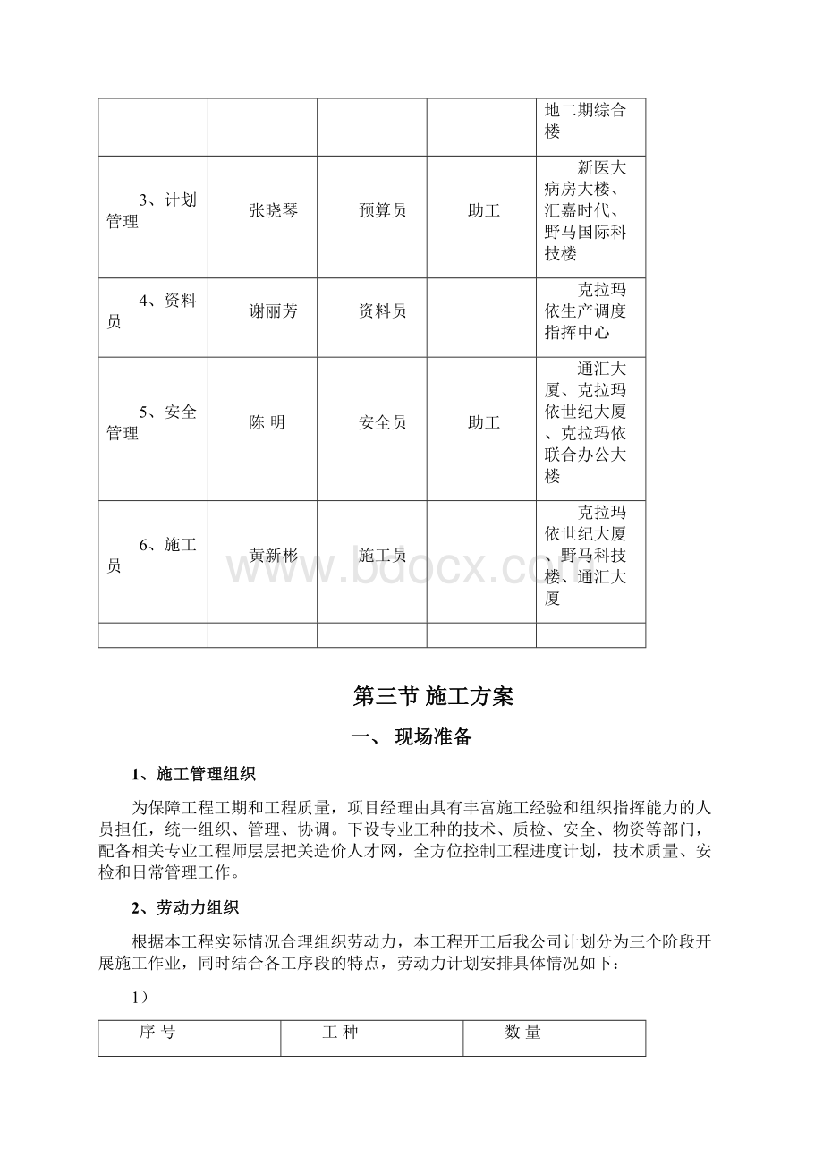 海口空调水风系统施工组织设计.docx_第2页