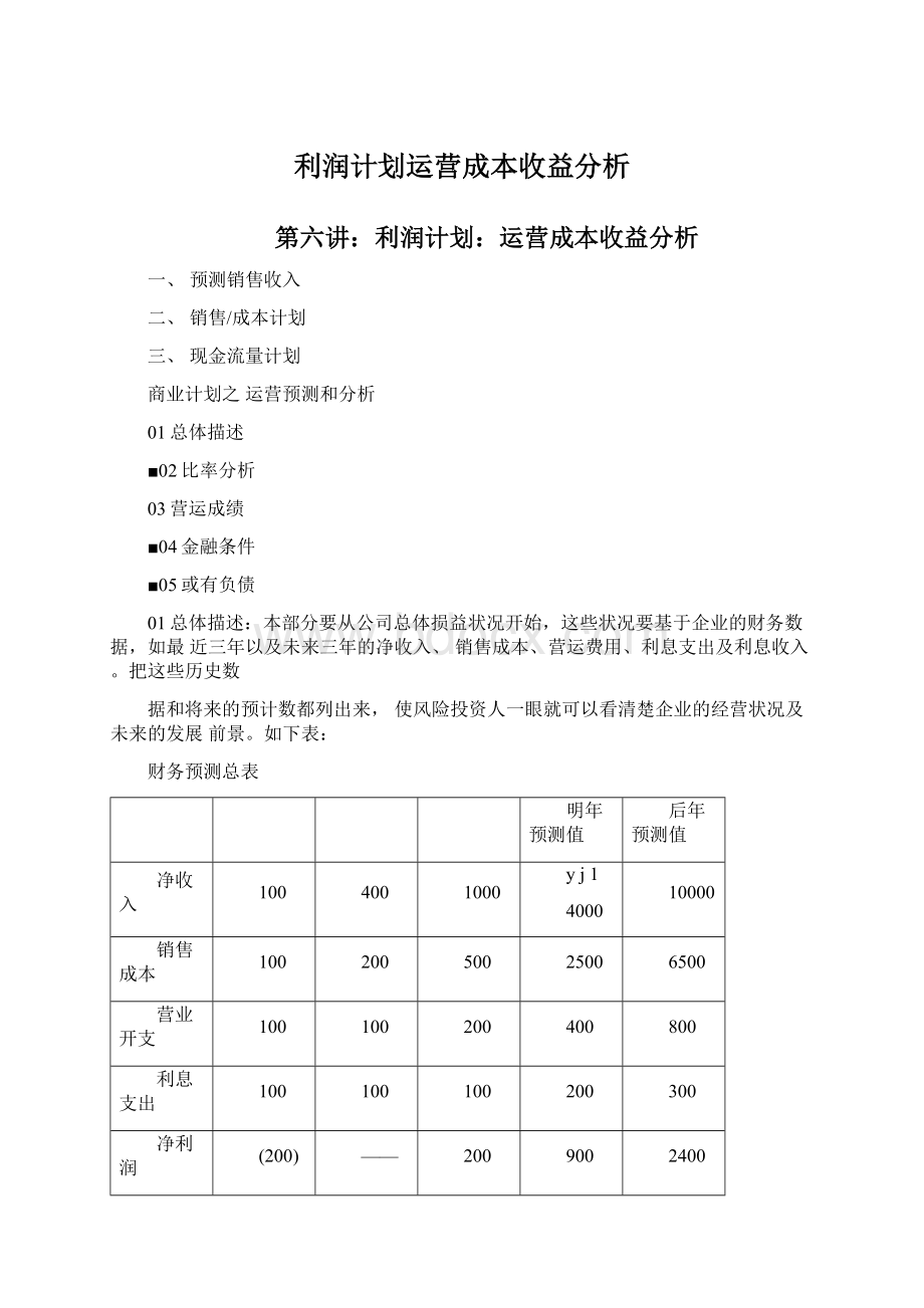 利润计划运营成本收益分析Word文档下载推荐.docx