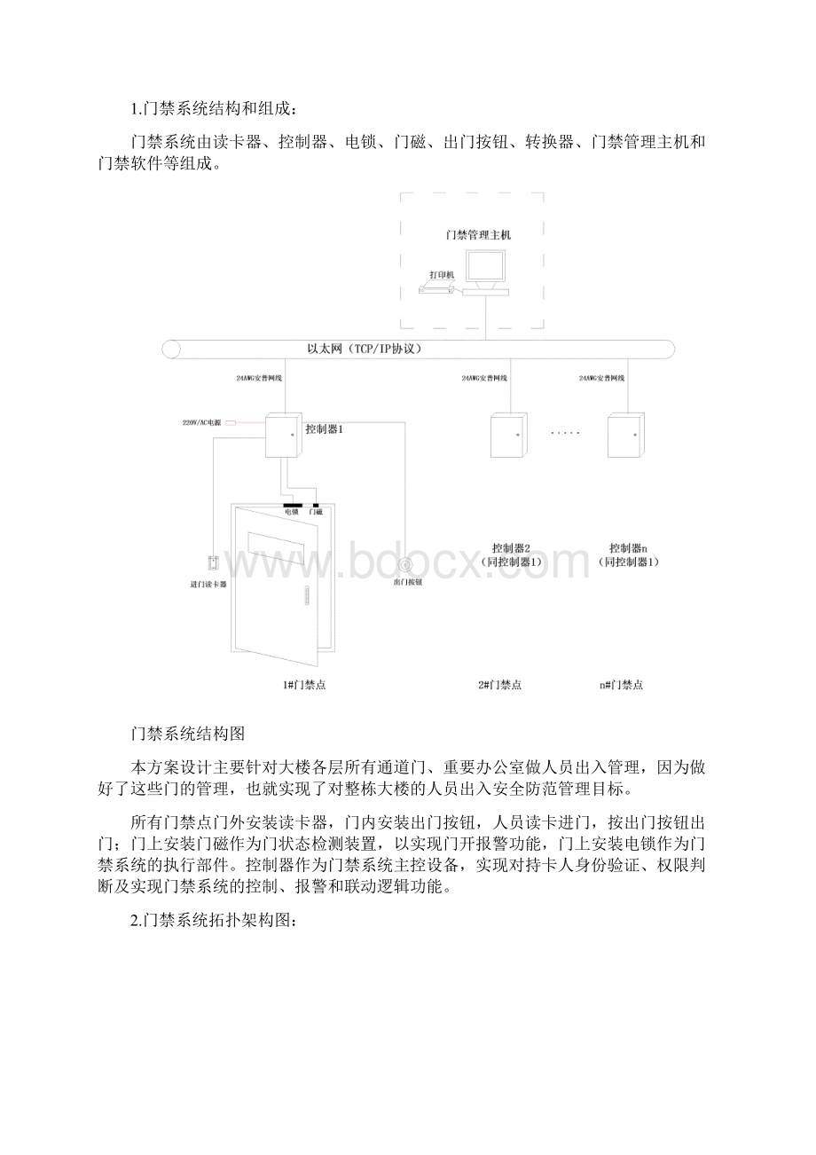 门禁系统设计方案.docx_第3页