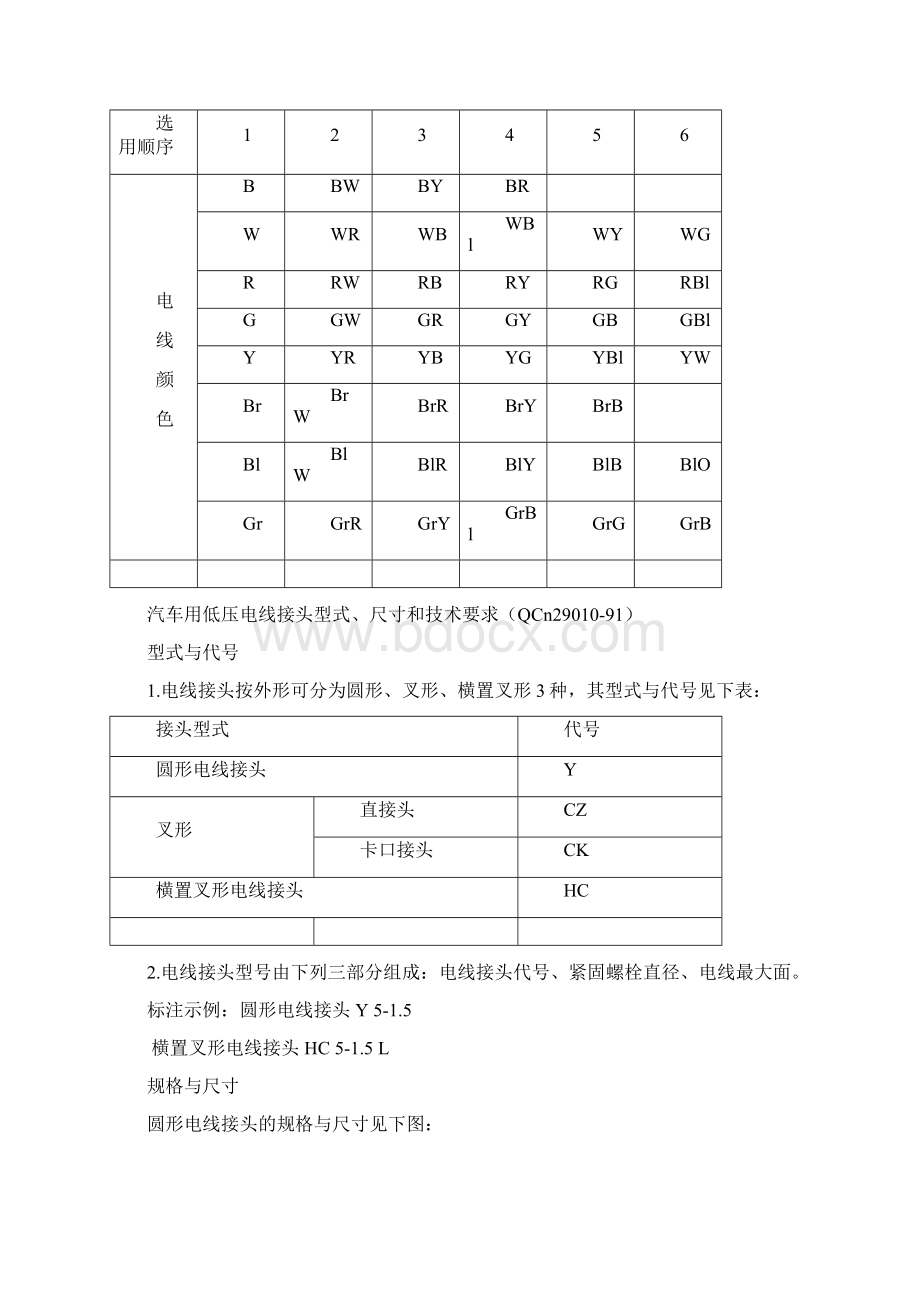 电气相关质量检验标准.docx_第2页