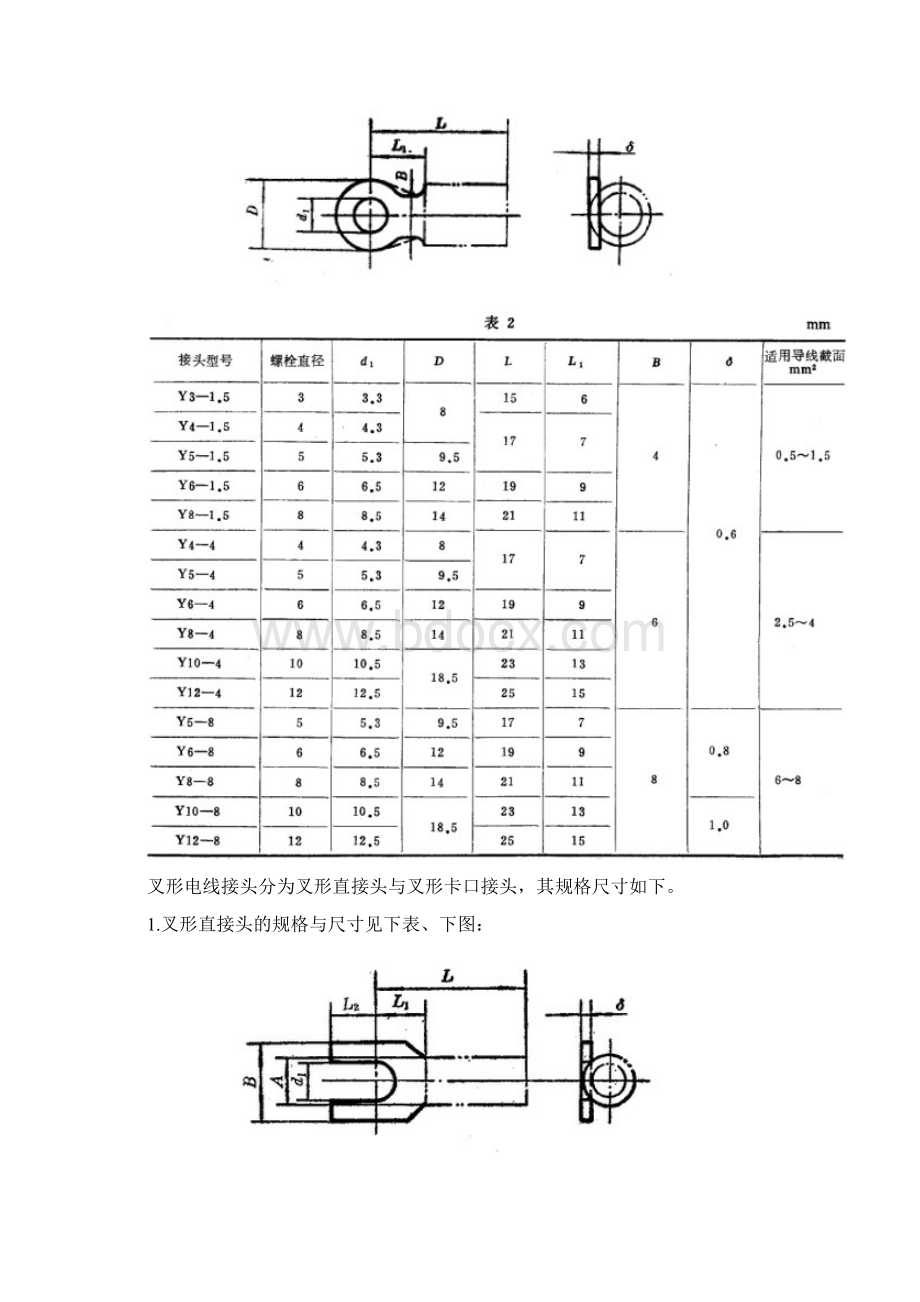 电气相关质量检验标准.docx_第3页