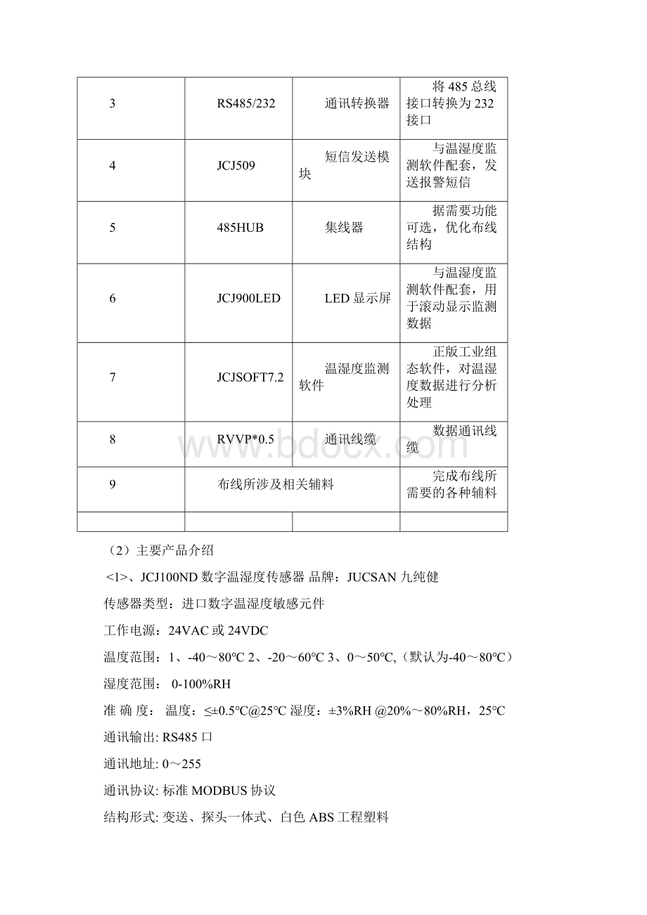 720档案库房温湿度监测方案九纯健王海江.docx_第2页