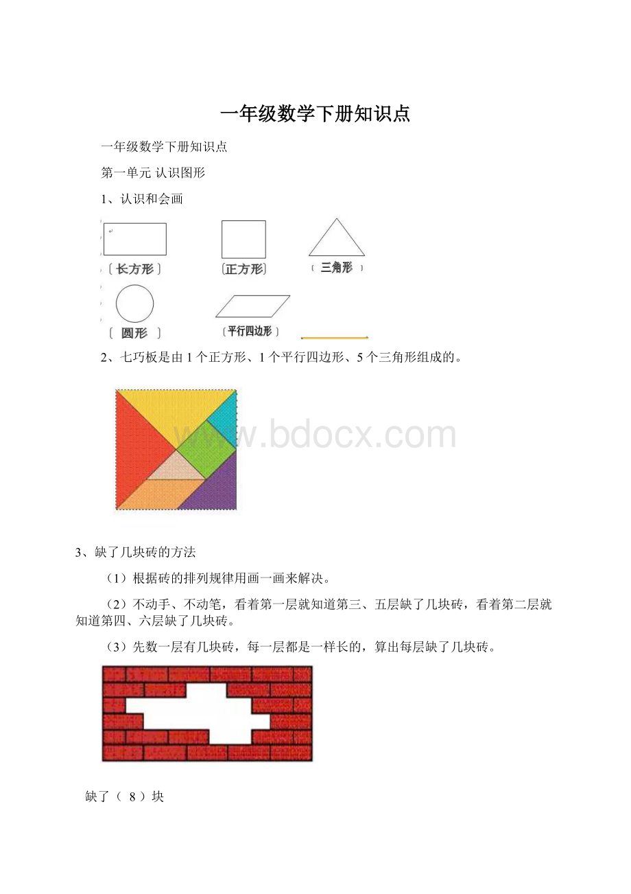 一年级数学下册知识点.docx_第1页