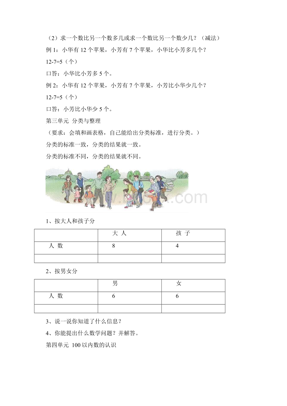 一年级数学下册知识点.docx_第3页