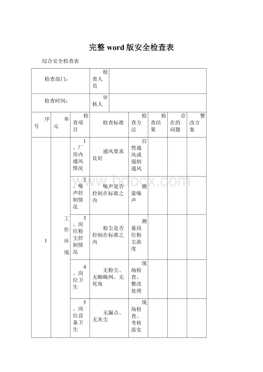 完整word版安全检查表Word文档下载推荐.docx