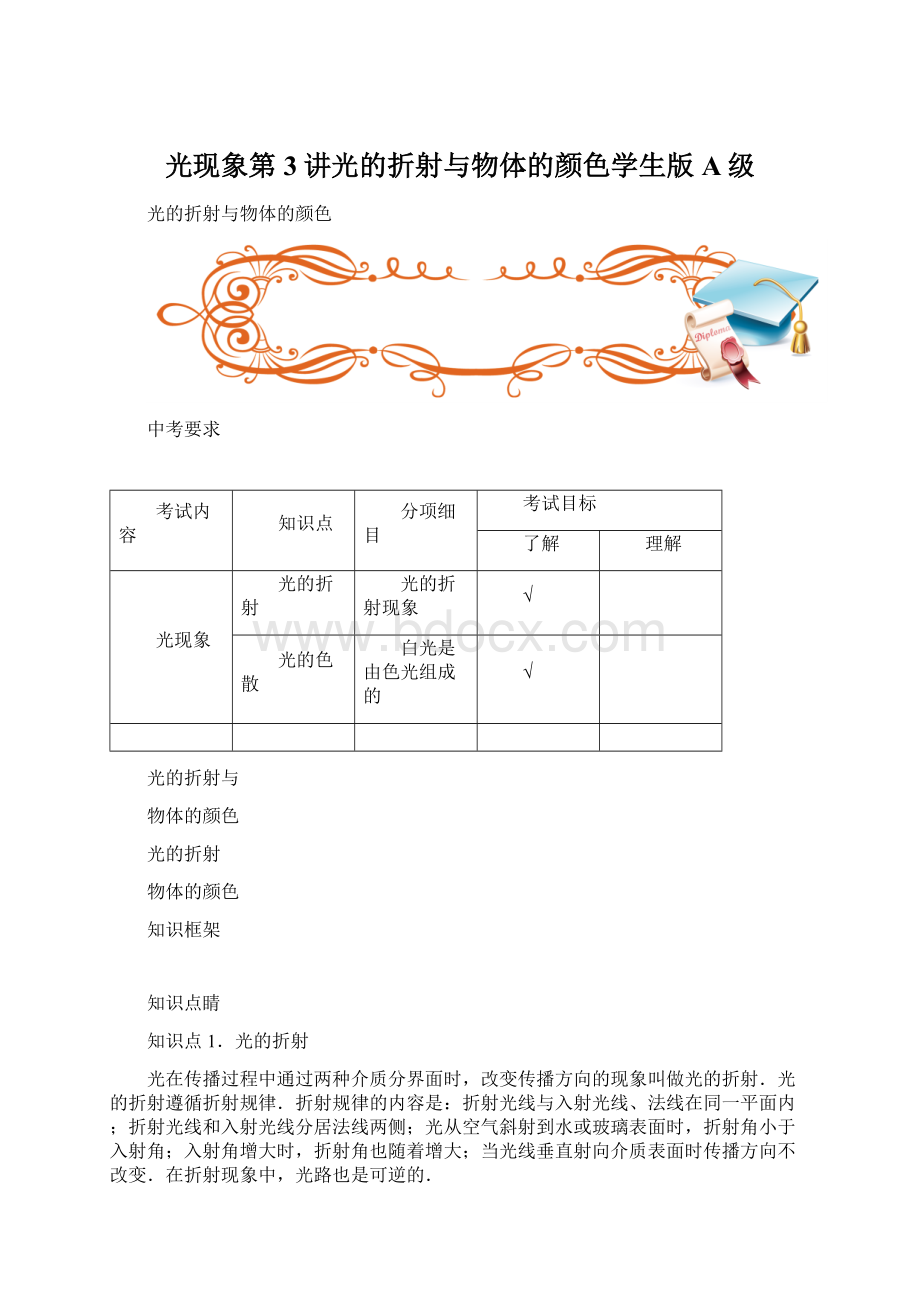 光现象第3讲光的折射与物体的颜色学生版A级Word文档格式.docx