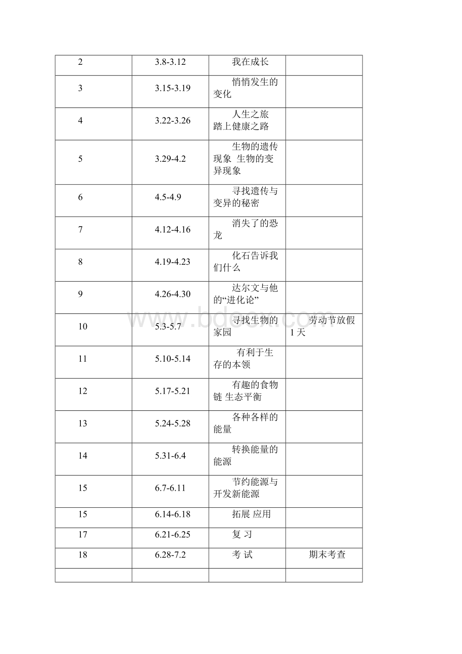 六年级科学教案Word文档下载推荐.docx_第2页