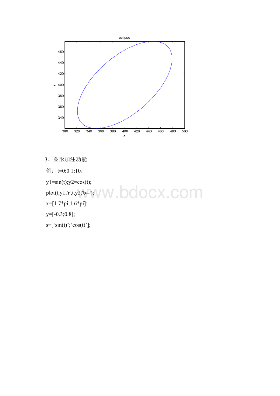 实验六测量数据可视化.docx_第3页