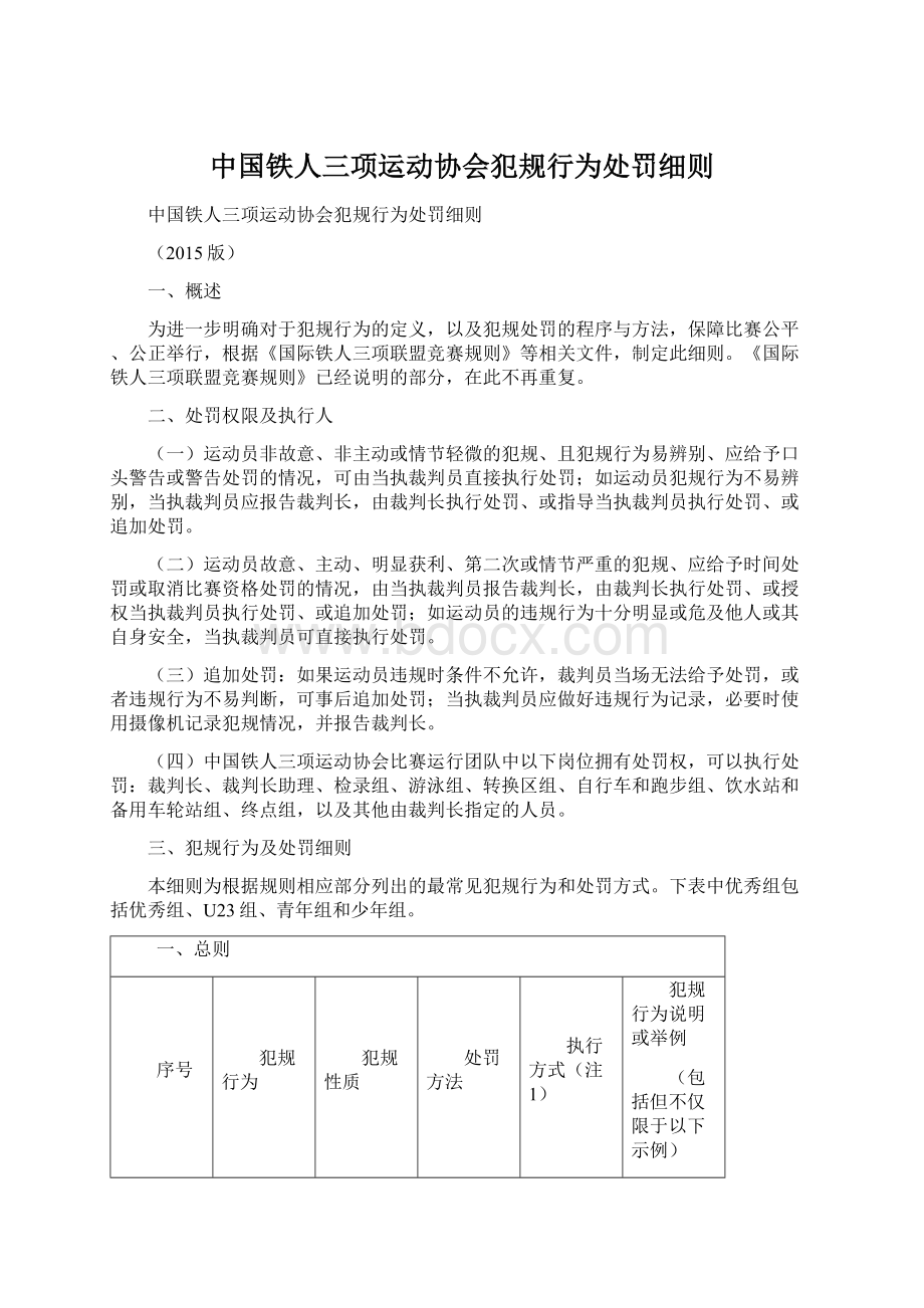 中国铁人三项运动协会犯规行为处罚细则.docx