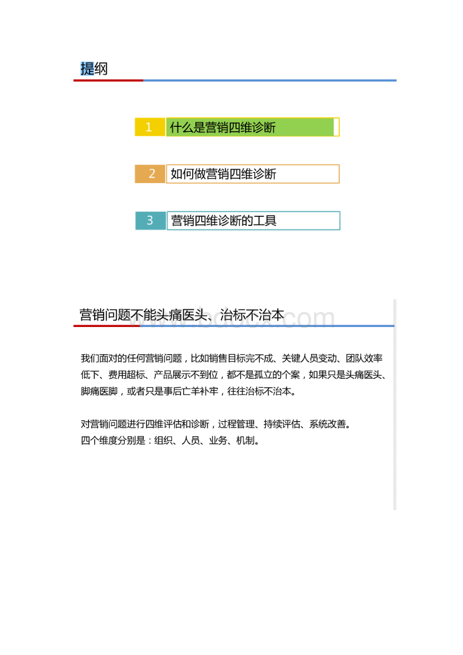 营销诊断汇总Word文档下载推荐.docx_第3页