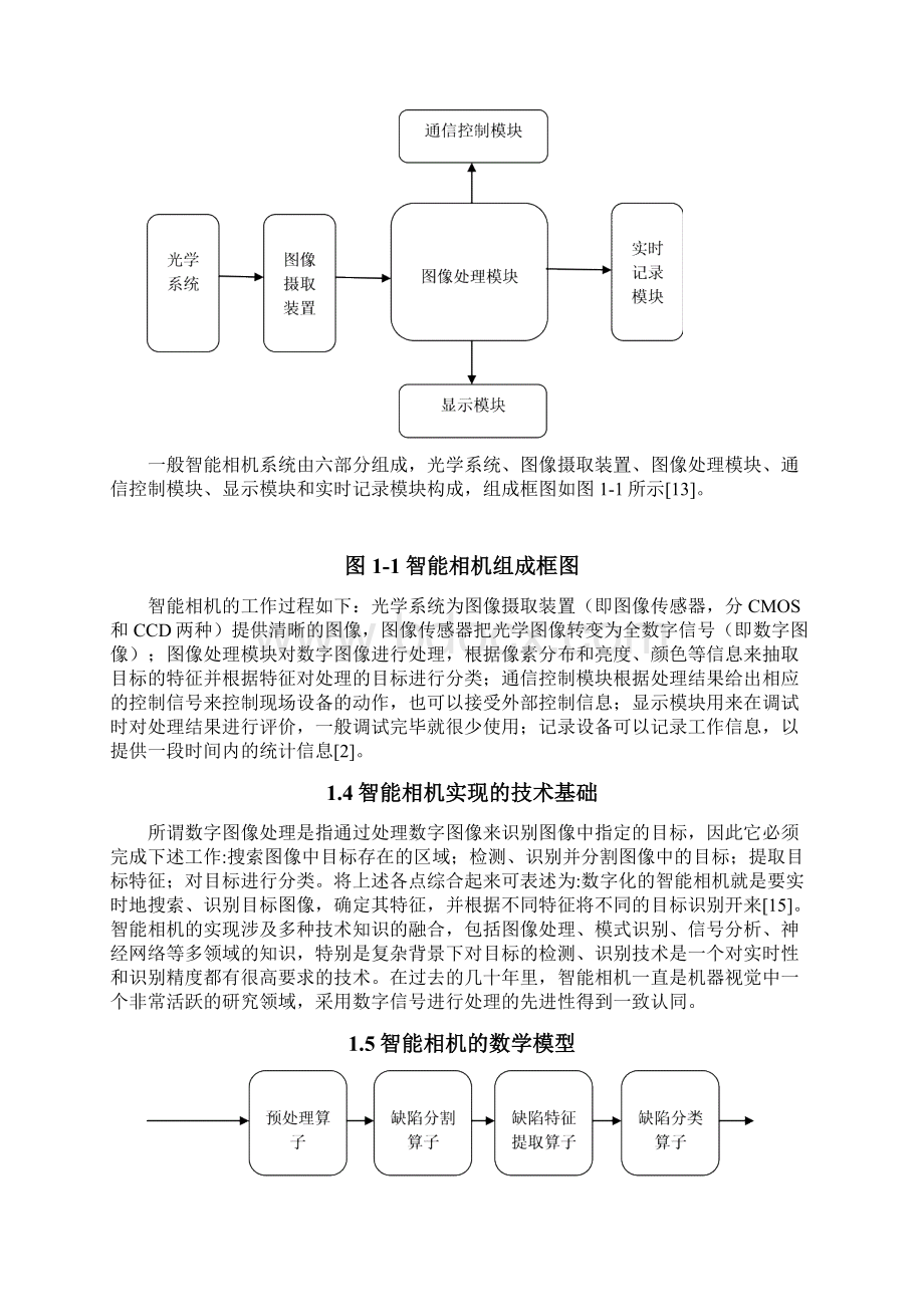 基于DSP和CPLD的智能相机系统设计与研究毕业设计论文.docx_第3页