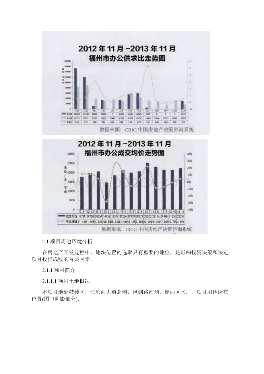 福州某房地产策划方案部分范文.docx_第3页