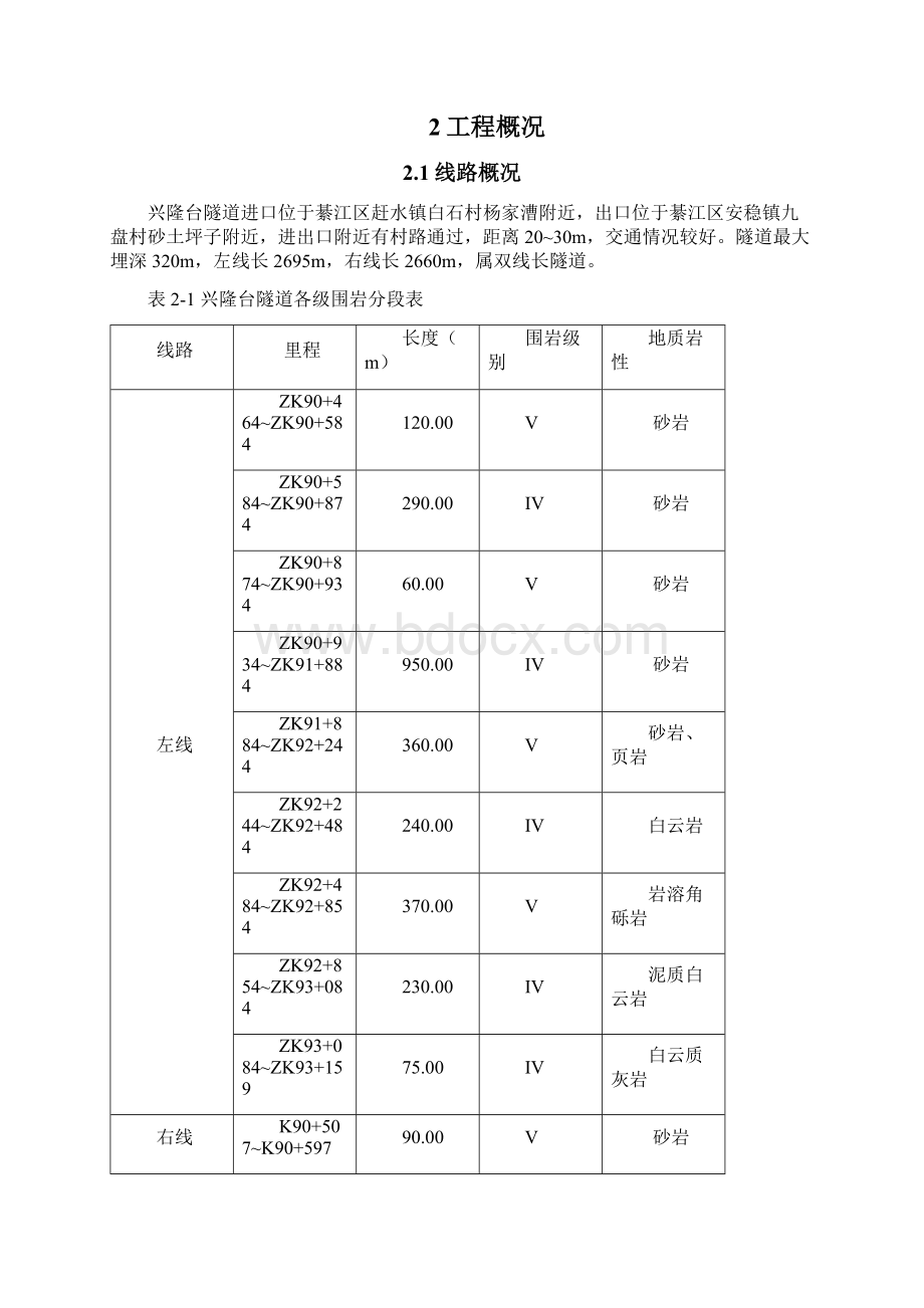 兴隆台隧道临建方案Word格式.docx_第2页