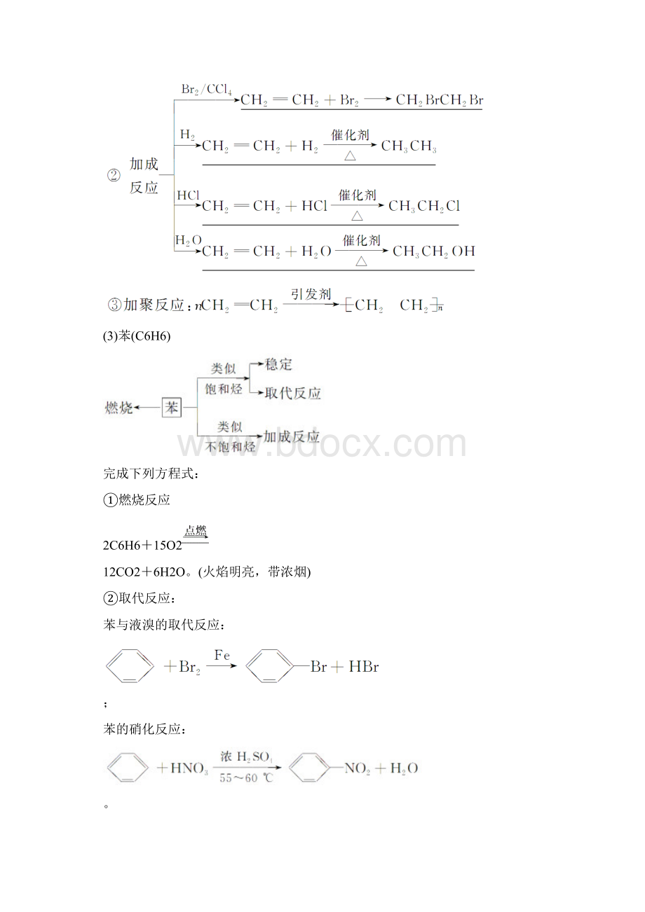 19届高考化学总复习第9章有机化合物第1讲重要的烃 煤石油和天然气的综合应用配套练习.docx_第3页