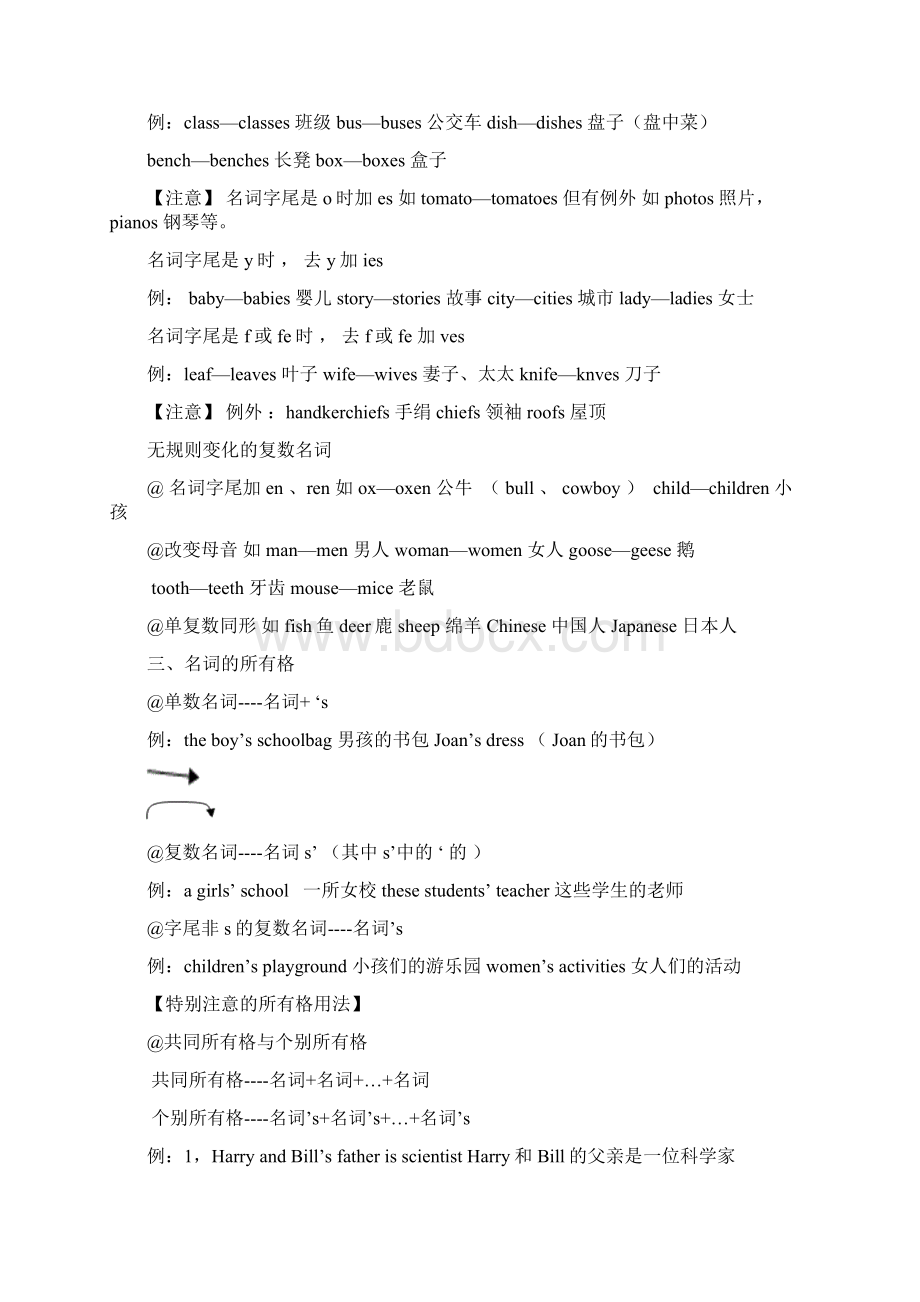 完整谢孟媛初级文法讲义.docx_第2页