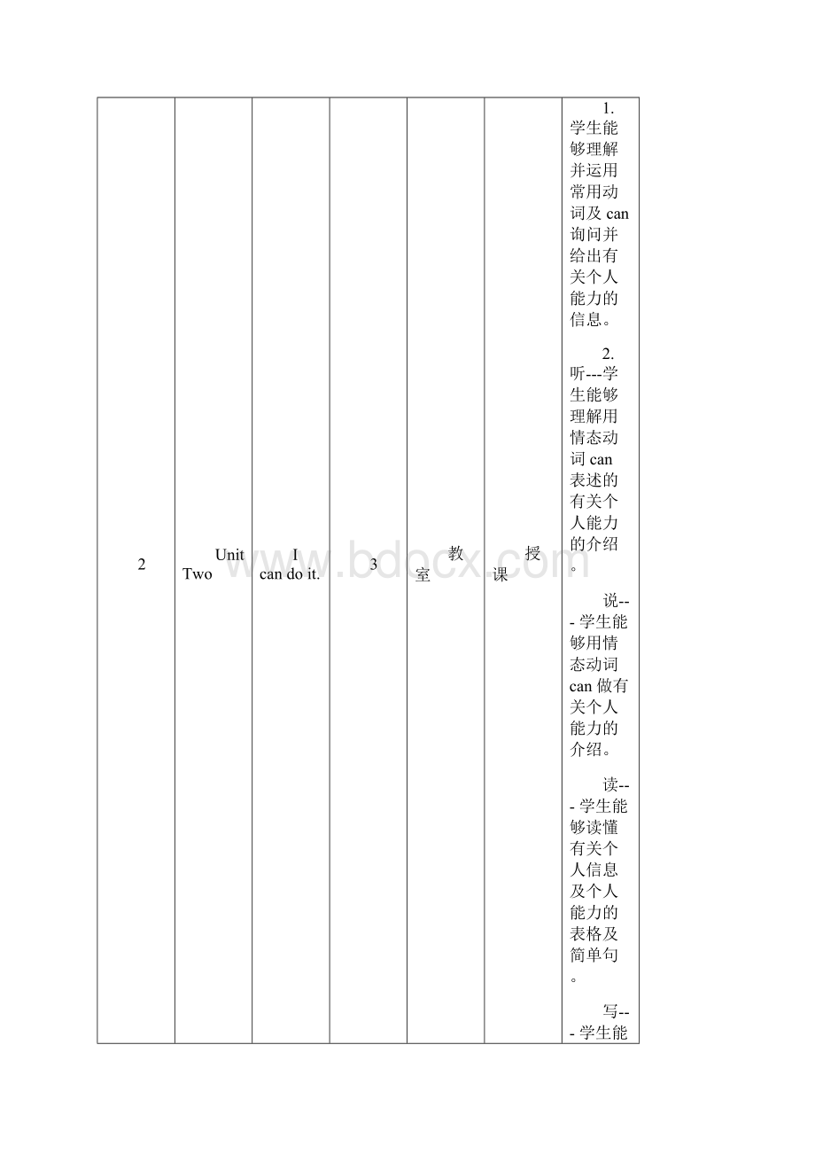 课程标准江西医药学校Word文档下载推荐.docx_第3页