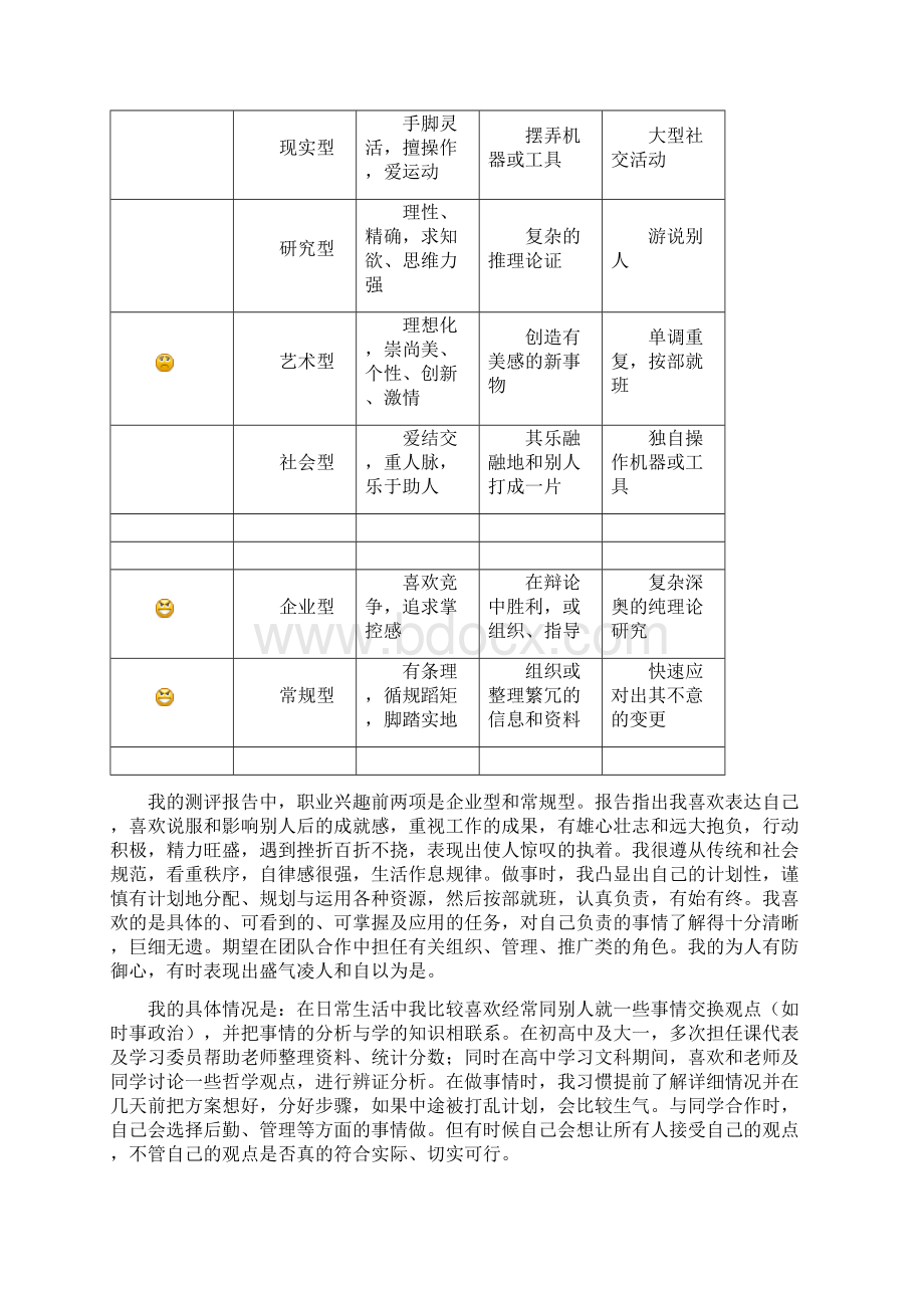 职业生涯规划CMO完整规划Word格式.docx_第3页