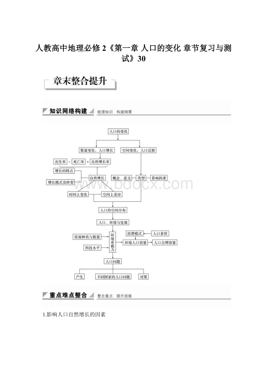 人教高中地理必修2《第一章 人口的变化 章节复习与测试》30Word文件下载.docx