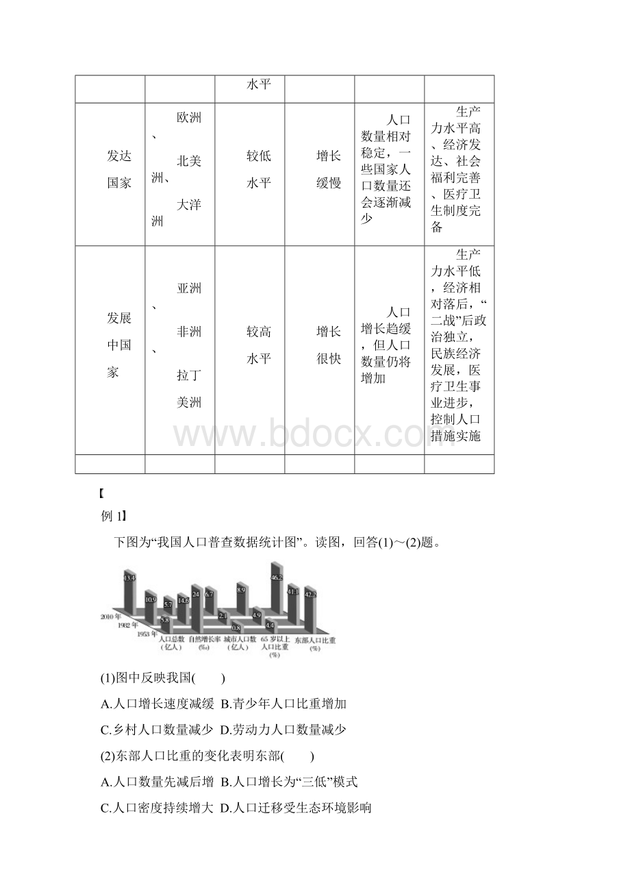 人教高中地理必修2《第一章 人口的变化 章节复习与测试》30Word文件下载.docx_第3页