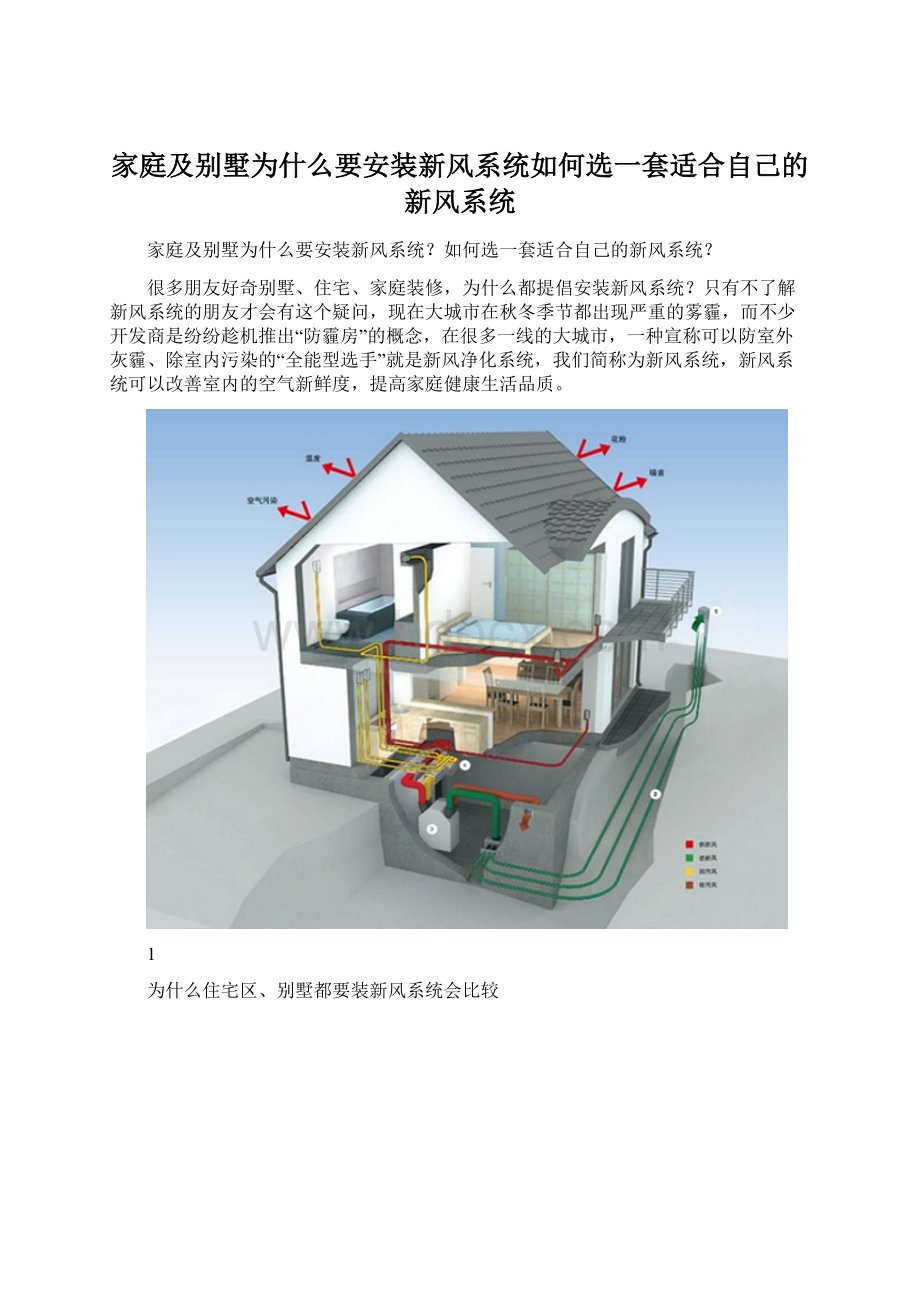 家庭及别墅为什么要安装新风系统如何选一套适合自己的新风系统Word文档格式.docx_第1页