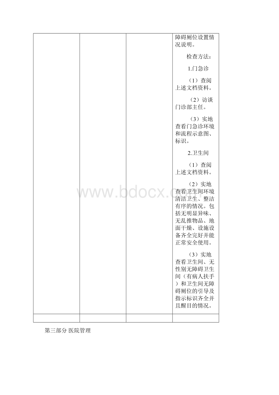 某某省大型医院巡查实施细则第三部分医院管理.docx_第3页