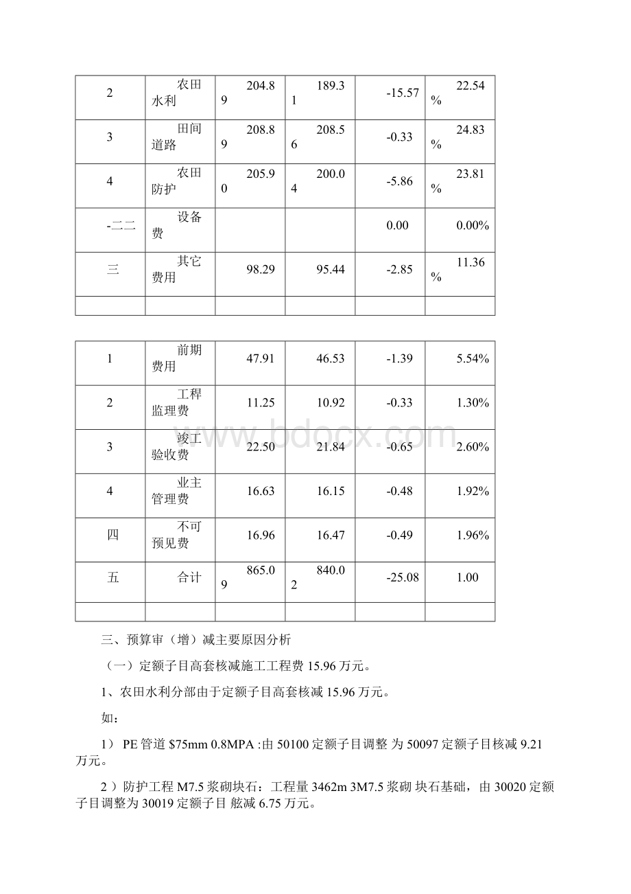 兴地睦边项目土地项目评审概要.docx_第2页