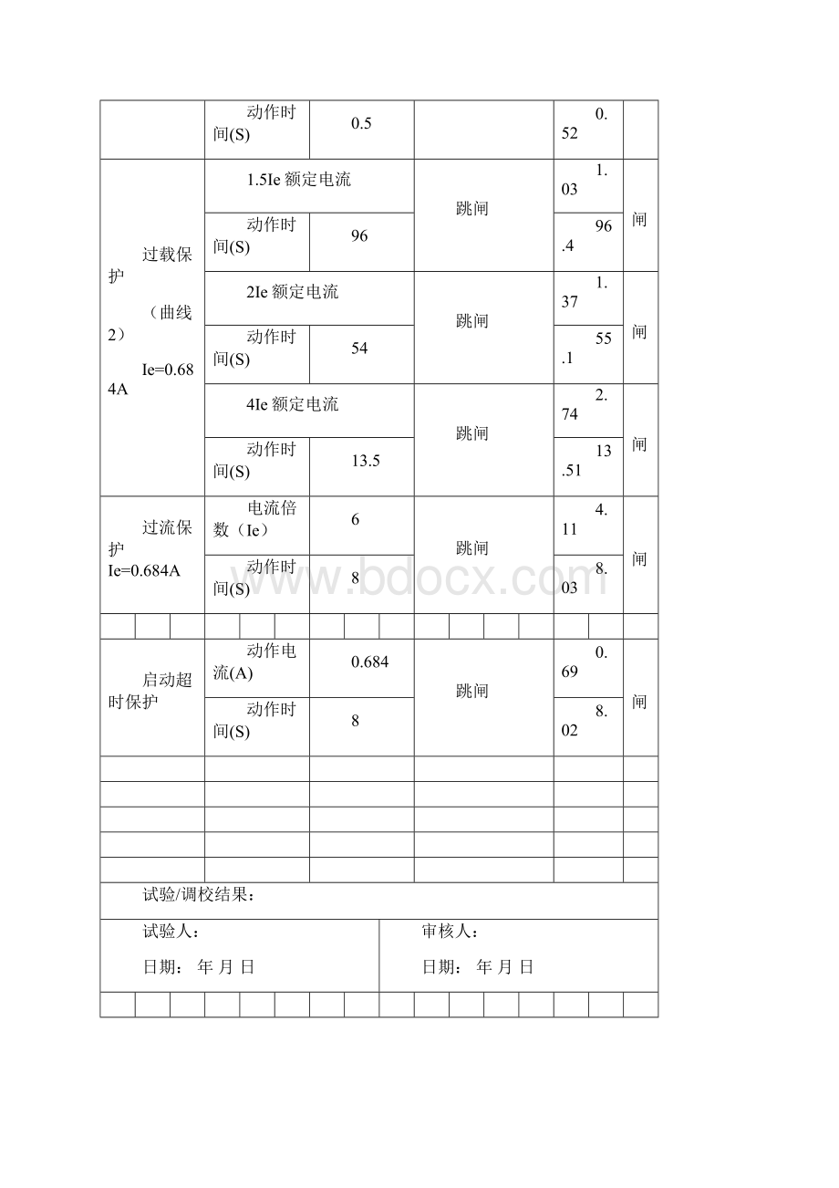 马达保护器试验报告Word格式.docx_第2页