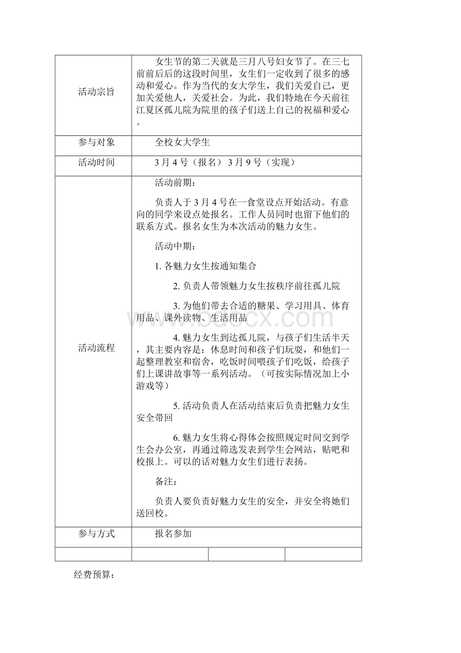 武汉纺织大学第八届女生节活动策划详解Word文件下载.docx_第3页