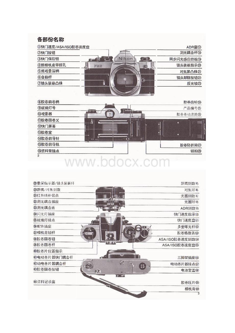 完整版尼康FM2说明书.docx_第2页