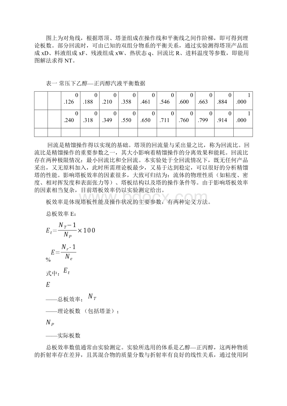 精馏实验报告Word文档下载推荐.docx_第3页