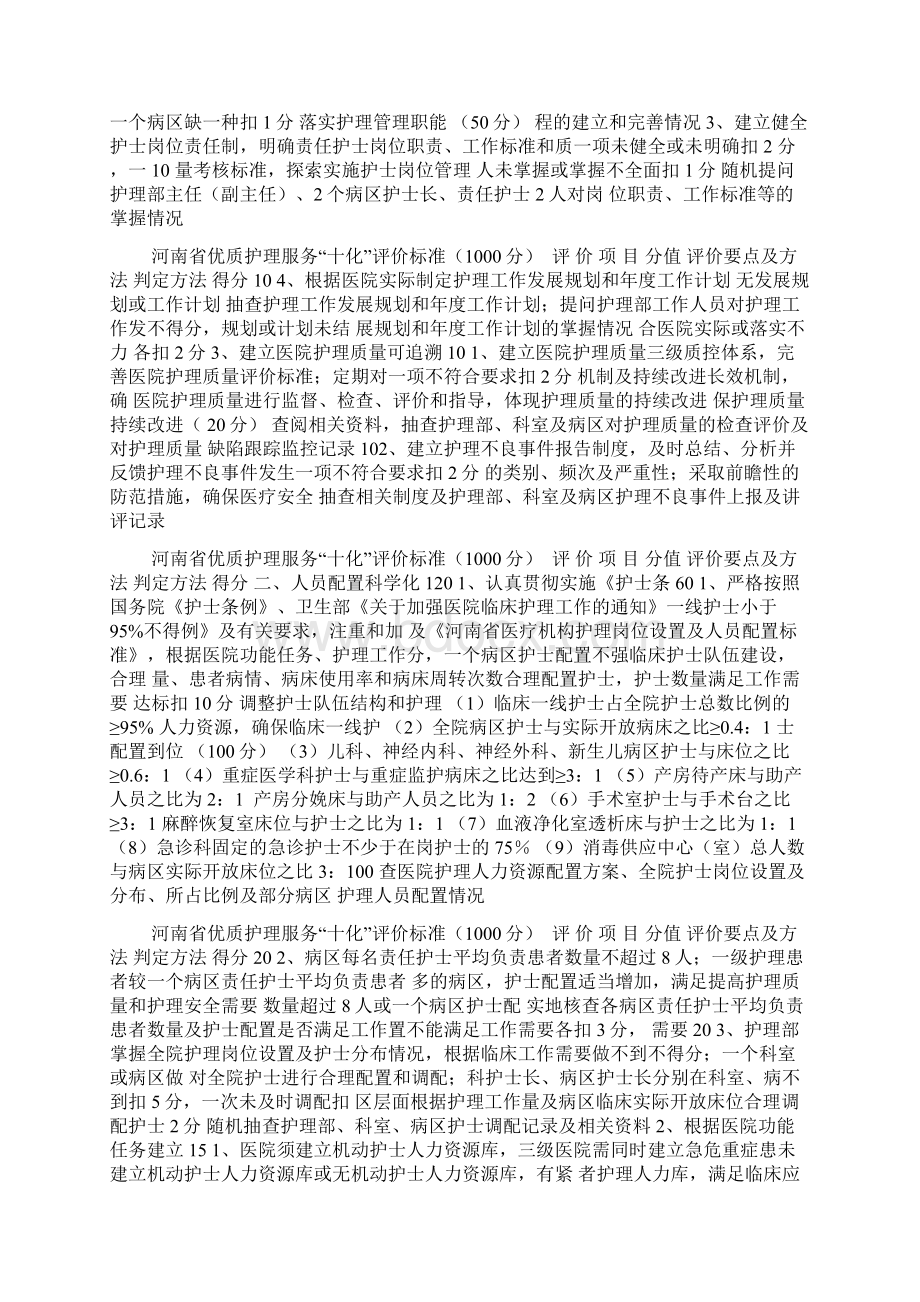 河南省优质护理服务十化评价标准定稿.docx_第2页