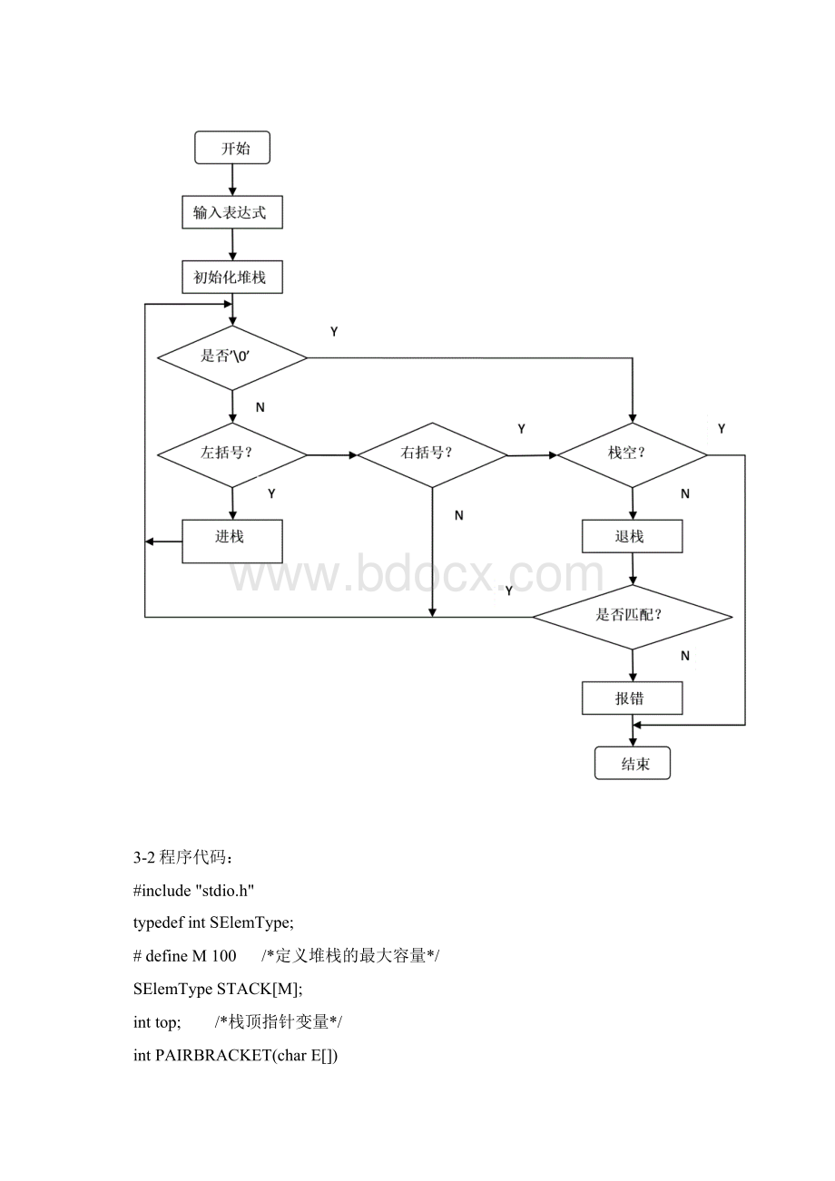 括号匹配问题Word格式.docx_第3页