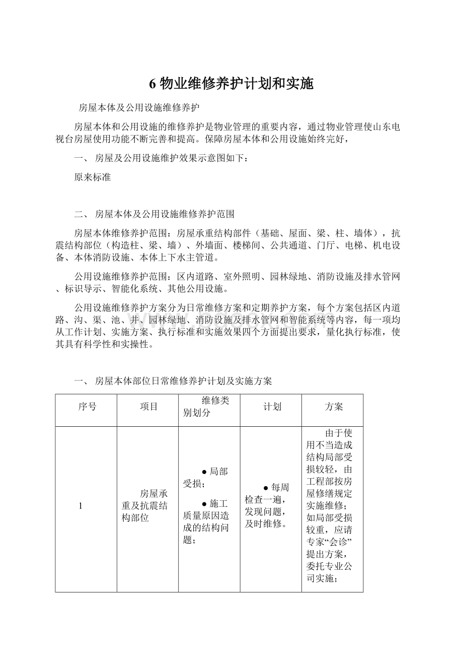 6 物业维修养护计划和实施Word格式.docx