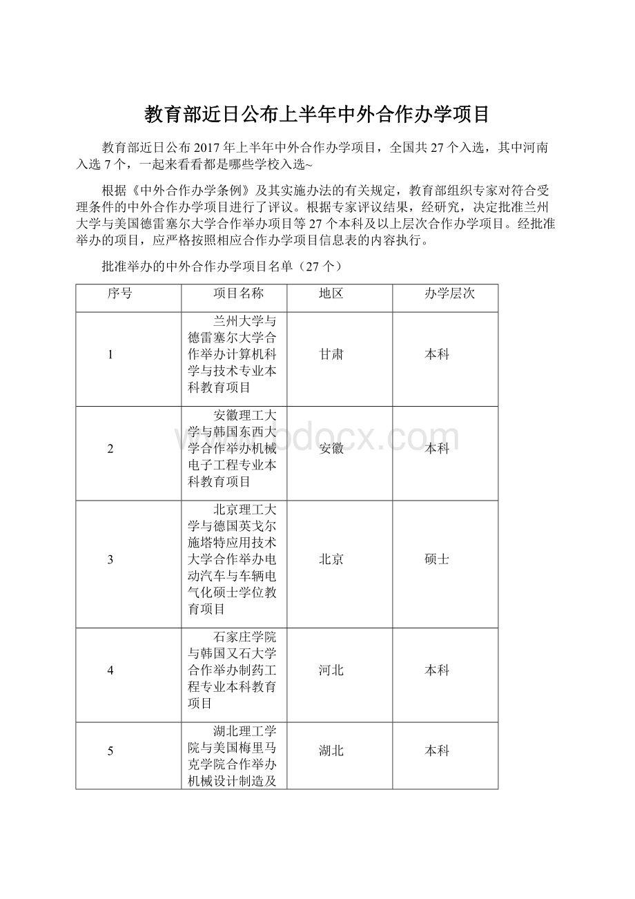 教育部近日公布上半年中外合作办学项目Word格式.docx