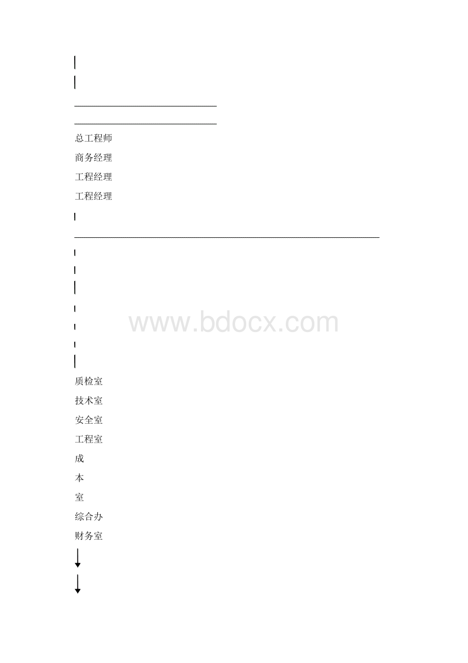 三宝四口五临边防护方案.docx_第3页