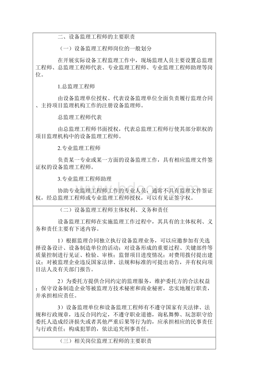 设备监理工程师在设备工程建设中的工作要则.docx_第3页