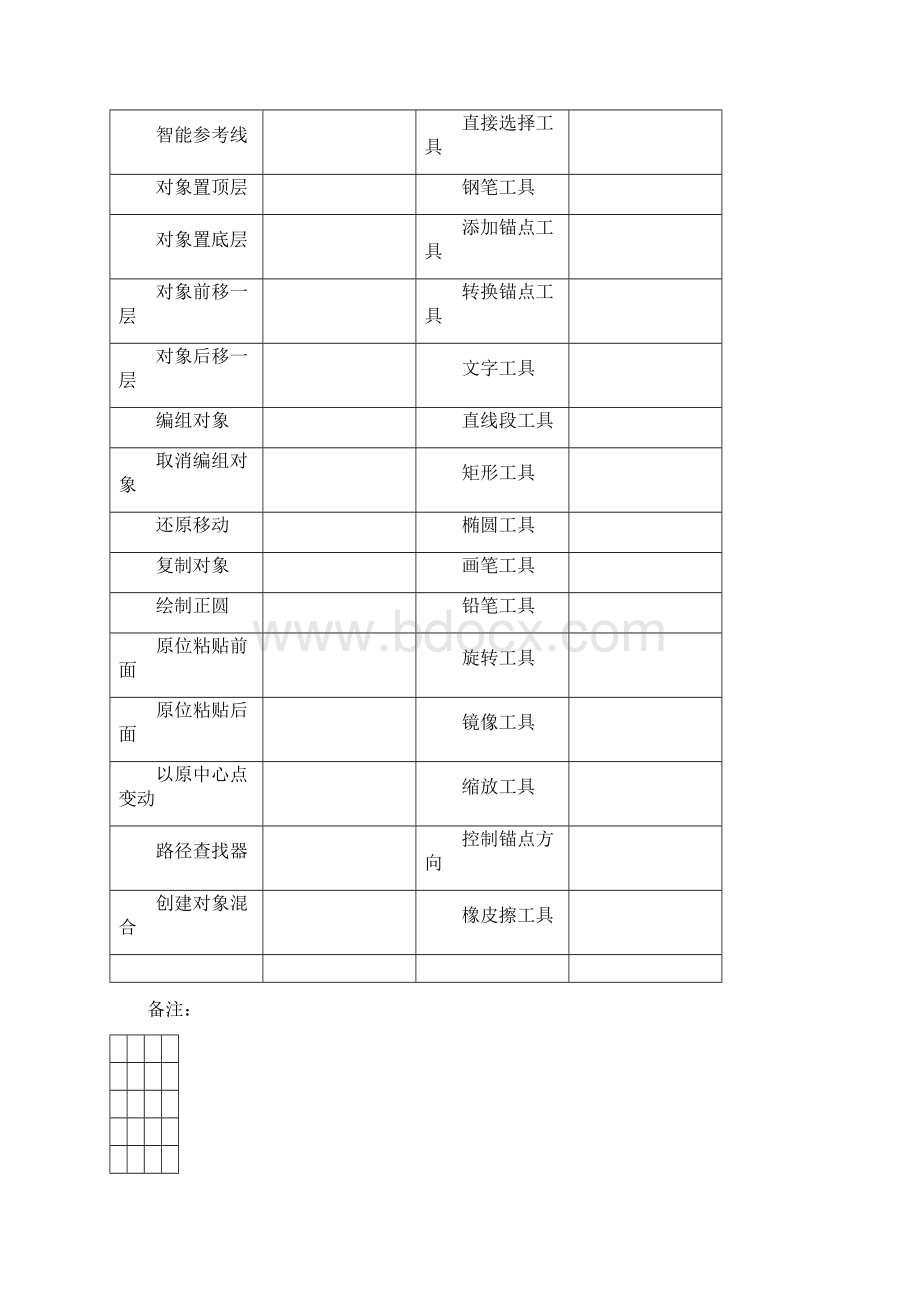 09级AI实验指导书.docx_第2页