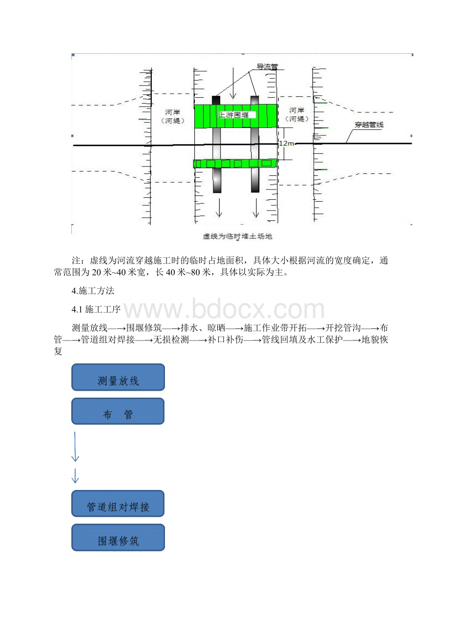 四环绕城江安河段河流大开挖穿越施工方案.docx_第2页