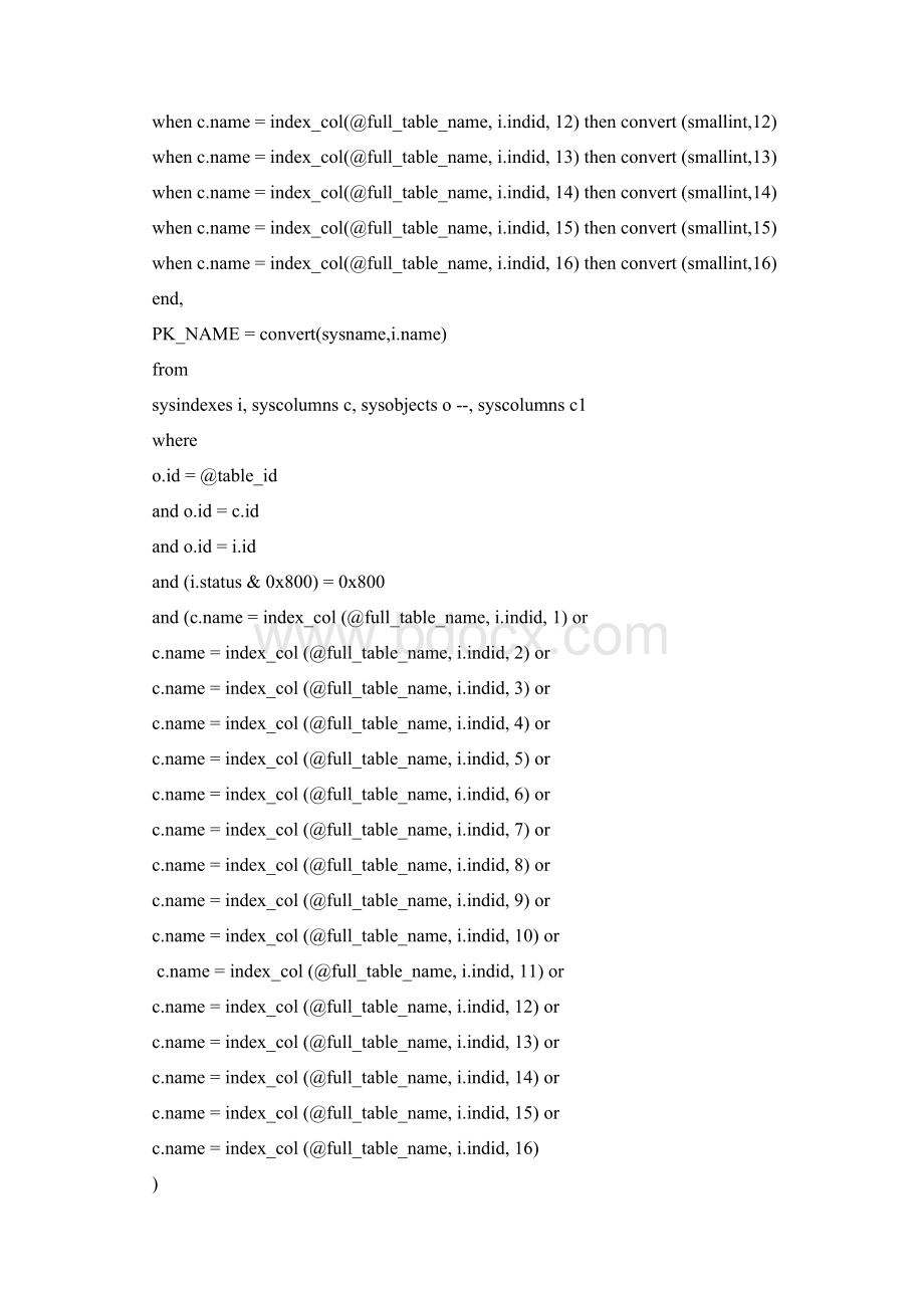 砼浇注施工高处坠落预防专项措施.docx_第2页