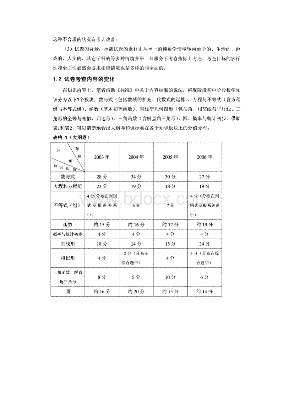 中考数学试题研究方法.docx_第2页