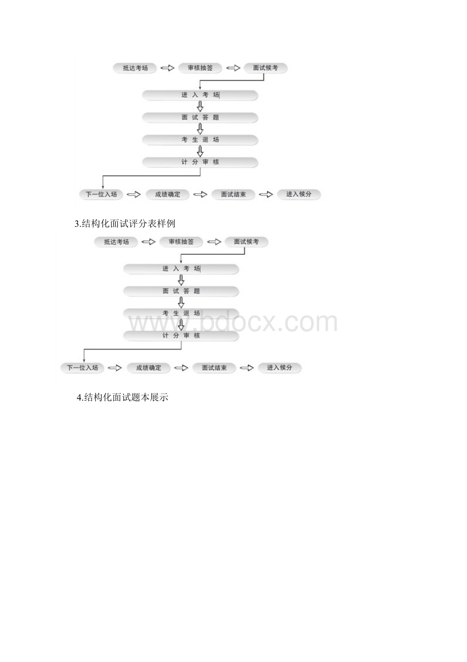 湖南省公务员面试备考资料.docx_第2页