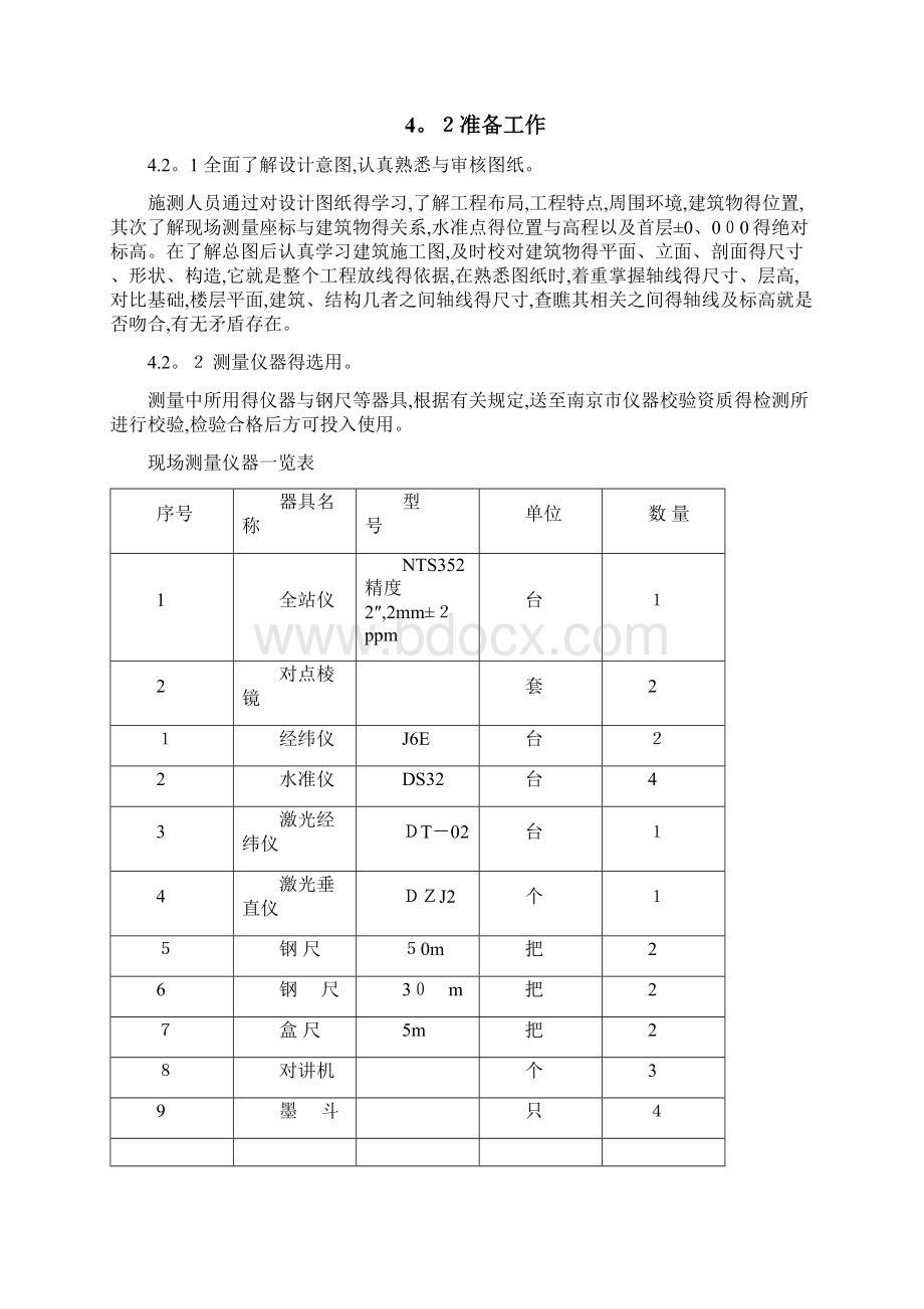 施工测量方案文档格式.docx_第3页