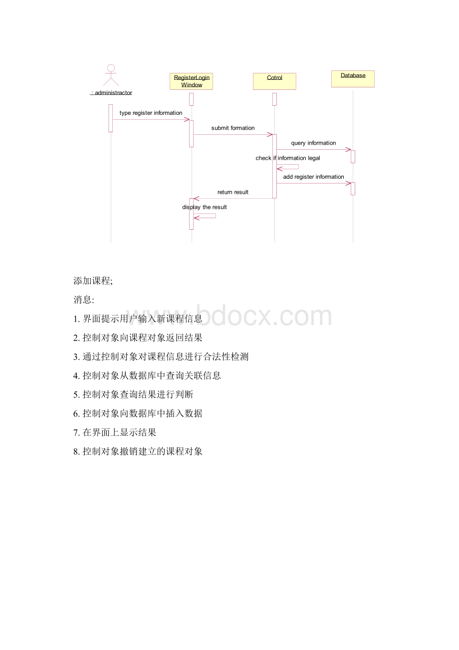 常兴UMLWord文档格式.docx_第3页