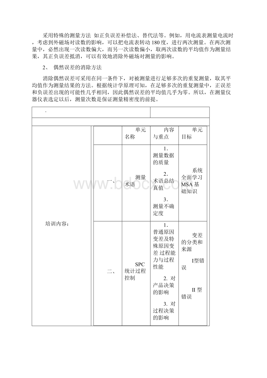 测量误差的分类以及解决方法.docx_第2页