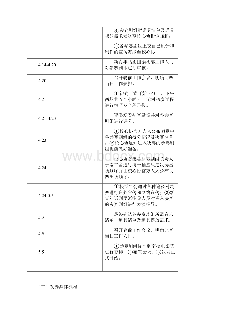 第七届校园心理短剧大赛活动策划书.docx_第3页