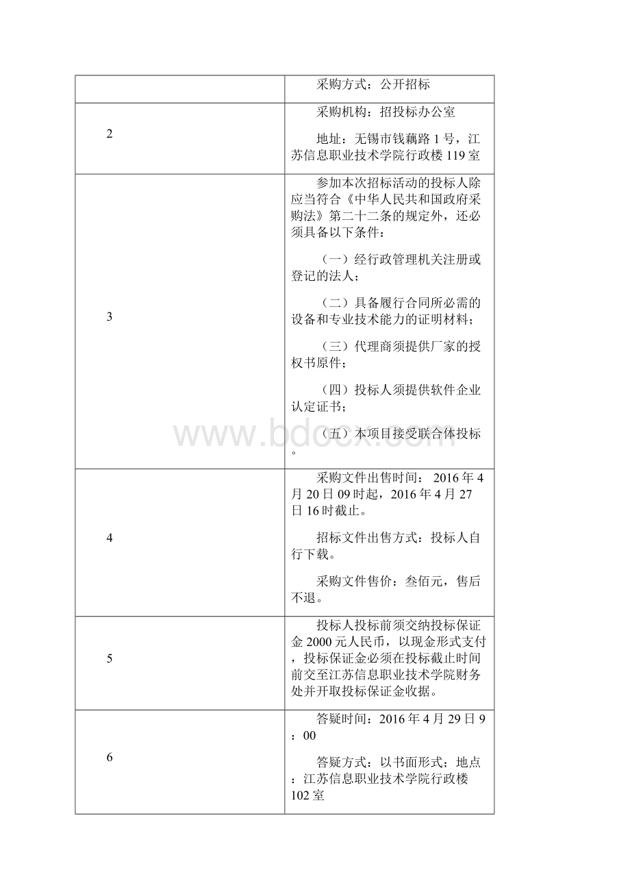 江苏信息职业技术学院.docx_第2页