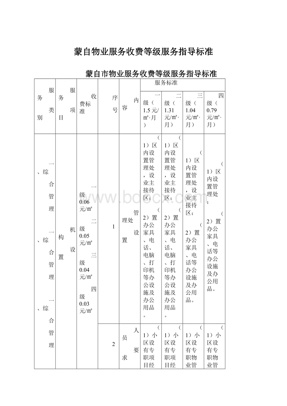 蒙自物业服务收费等级服务指导标准Word文档下载推荐.docx