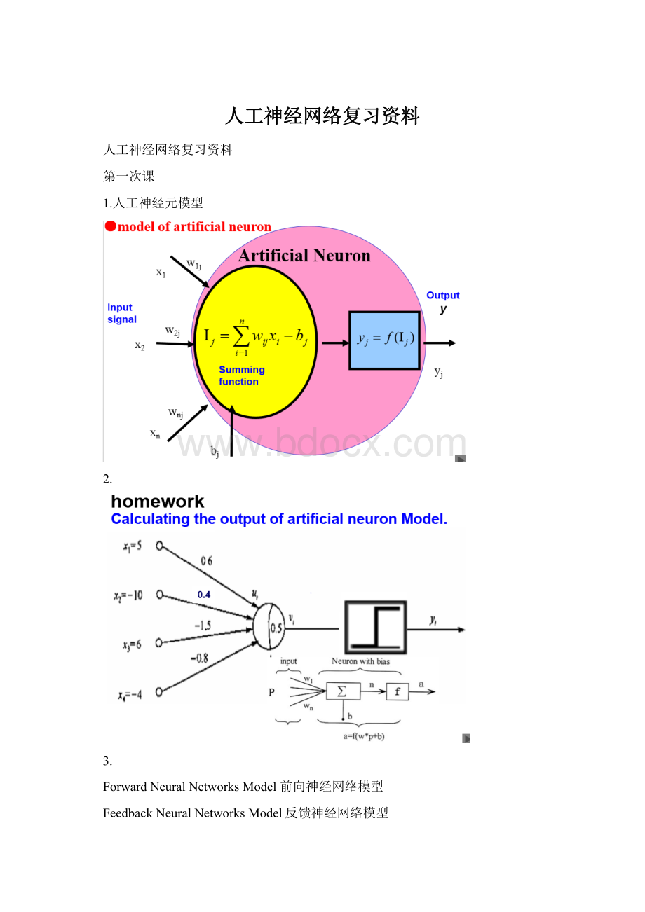 人工神经网络复习资料Word下载.docx_第1页